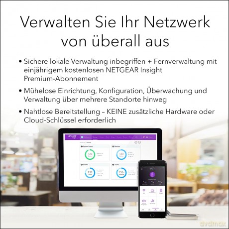 Punkt dostępu WAX620 Access Point WiFi 6 AX3600