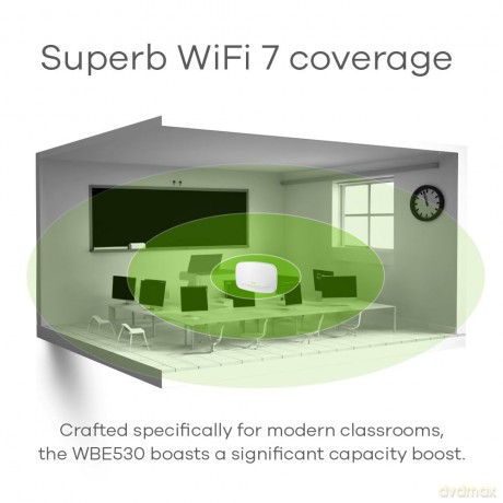 Punkt dostępu WBE530-EU0101F BE11K 2x2 MU-MIMO, Incl 1 year Nebula Pro, 2x2.5G LAN port, PoE+ (802.3at) Excludi