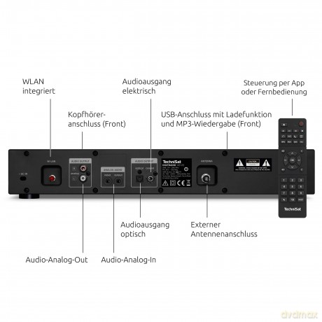 Radioodtwarzacz Digitradio 143 V3 czarne