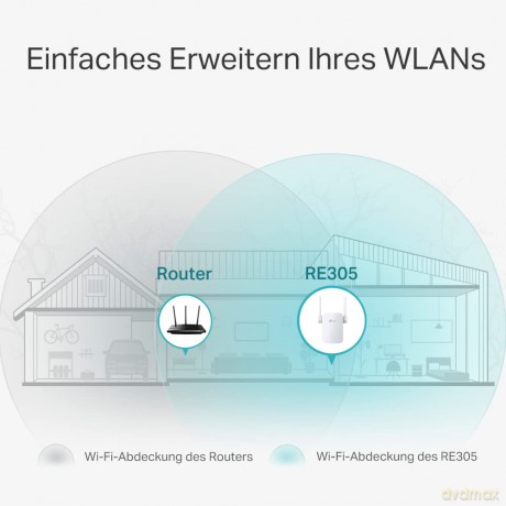 RE305 Repeater Wifi AC1200 DualBand
