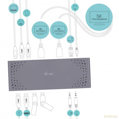 Replikator portów USB 3.0/USB-C Dual