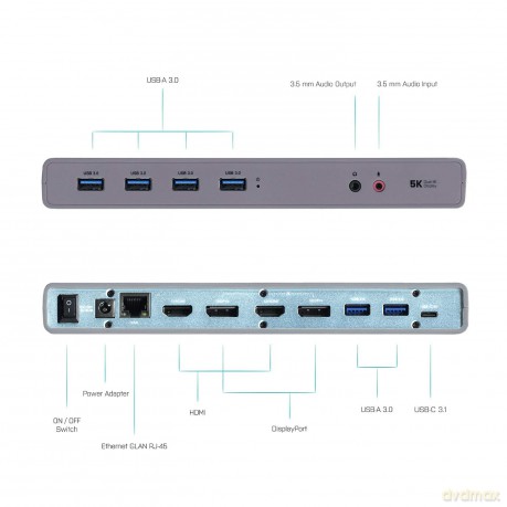 Replikator portów USB 3.0/USB-C Dual