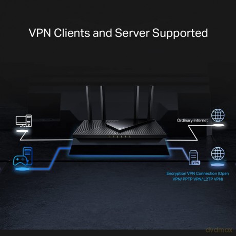 Router Archer AX55 Pro WiFi AX3000
