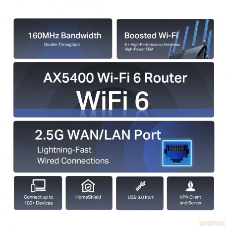 Router Archer AX72 Pro WiFi AX5400