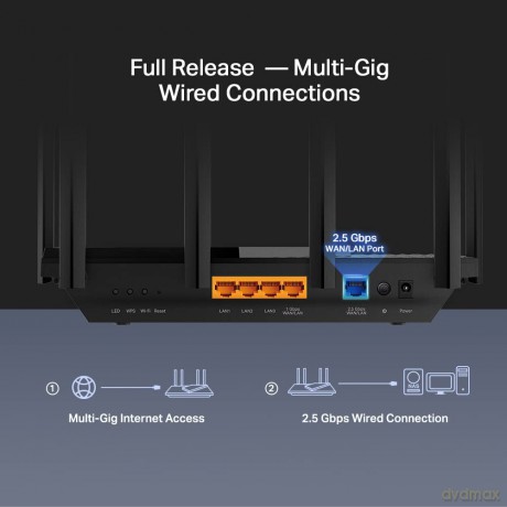 Router Archer AX72 Pro WiFi AX5400