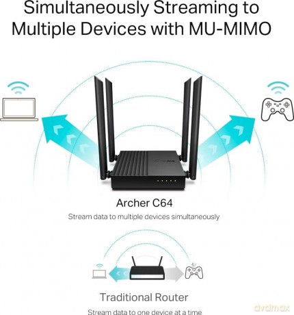 Router Archer C64 AC1200 1WAN 4LAN