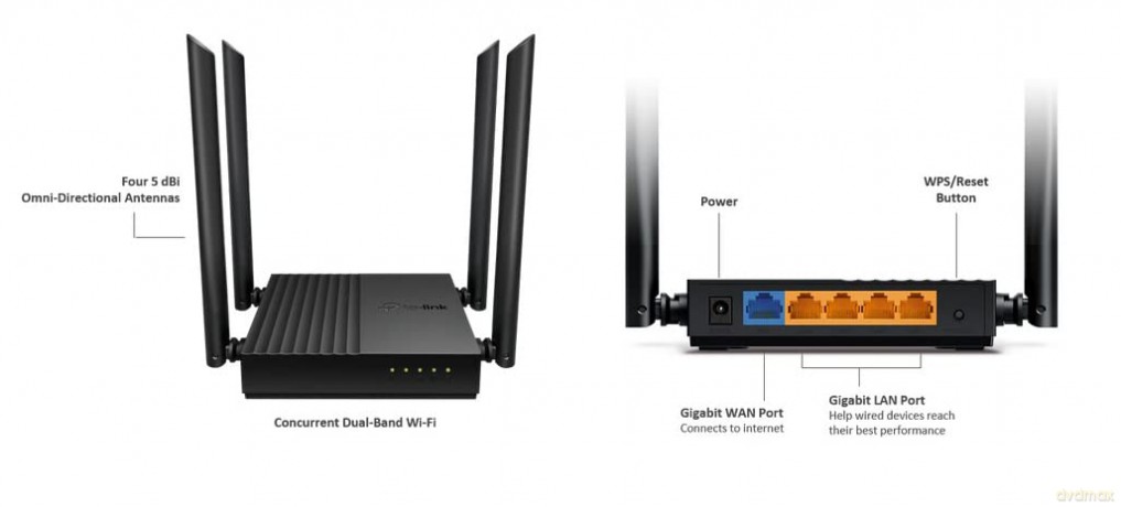 Router Archer C64 AC1200 1WAN 4LAN