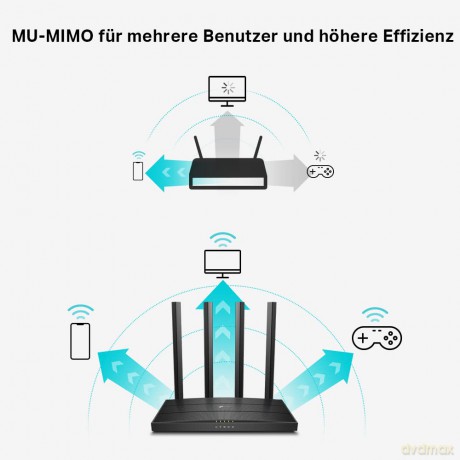 Router Archer C80 AC1900 1WAN 4LAN