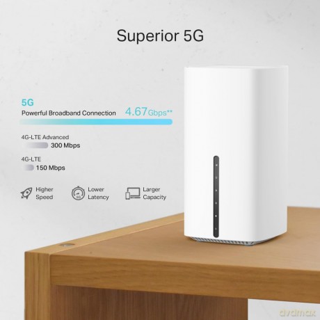 Router Archer NX200 5G AX1800