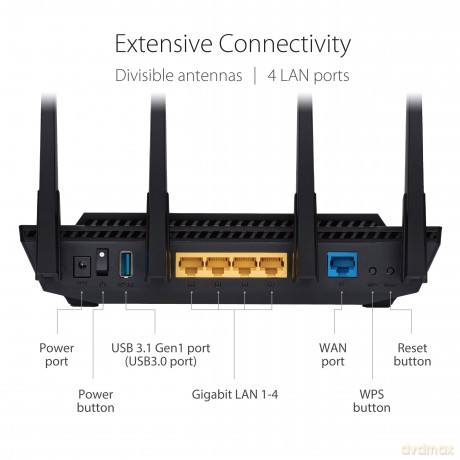 Router AX3000 1WAN 4LAN 1USB RT-AX58U