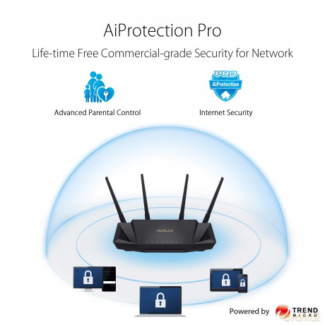 Router AX3000 1WAN 4LAN 1USB RT-AX58U