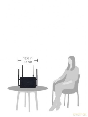 Router AX3200