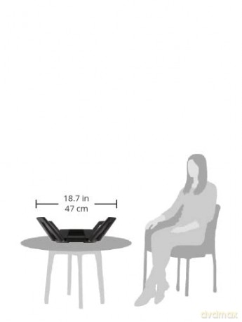 Router AX9000