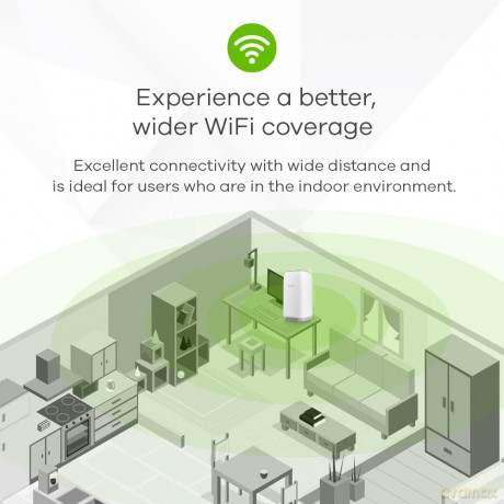 Router bezprzewodowy LTE5398-M904-EU01V1F