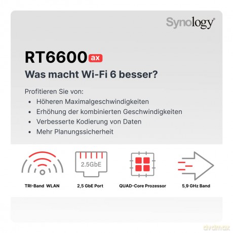 Router bezprzewodowy RT6600ax WiFi 6 4x1,8Ghz 1GB DDR3 1x2,5GbE 1xUSB 3.2.1