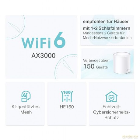 Router Deco X50 (1-pack) AX3000