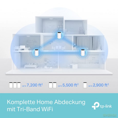 Router Deco XE75(2-pack) System WiFi 6E AXE5400