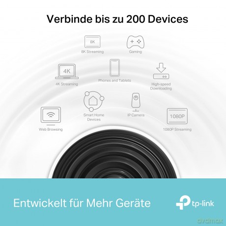 Router Deco XE75(2-pack) System WiFi 6E AXE5400