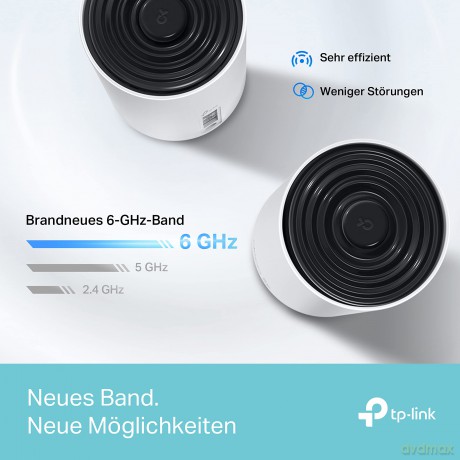Router Deco XE75(3-pack) System WiFi 6E AXE5400