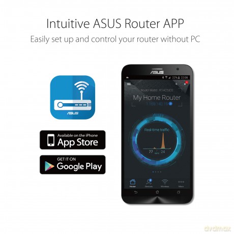 Router DSL-AX82U VDSL2 WiFi 6 AX5400 4xLAN 1xUSB
