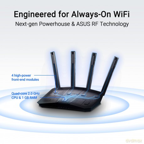 Router Dual Band WiFi 7 RT-BE58U