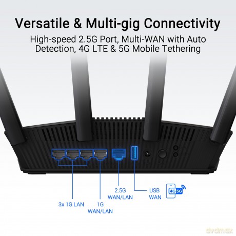 Router Dual Band WiFi 7 RT-BE58U