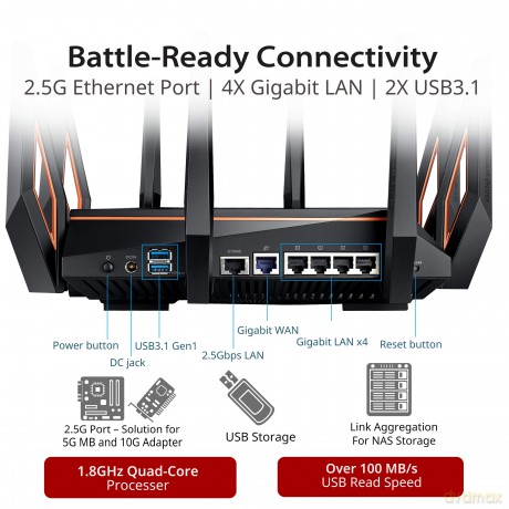 Router gamingowy GT-AX11000 1WAN 4LAN 2USB
