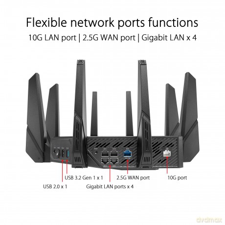 Router GT-AX11000 Pro ROG Rapture WiFi AX11000
