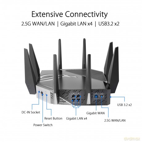 Router GT-AXE11000 ROG Rapture WiFi 6 Gaming