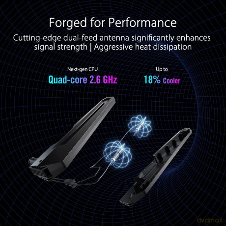 Router GT-BE98 ROG Rapture WiFi 7 Backup WAN Porty 10G