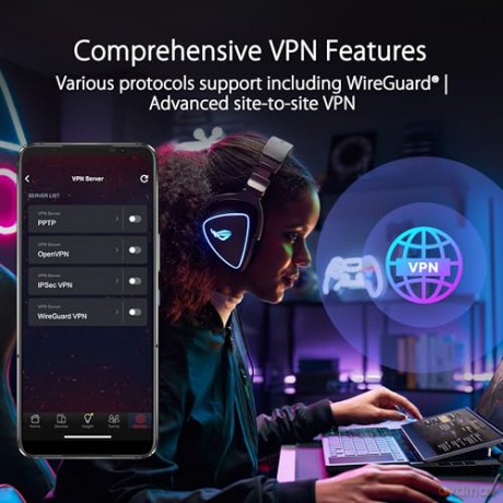 Router GT-BE98 ROG Rapture WiFi 7 Backup WAN Porty 10G