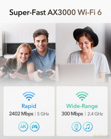 Router LT15E Router Gigabit AX3000 4G LTE SIM