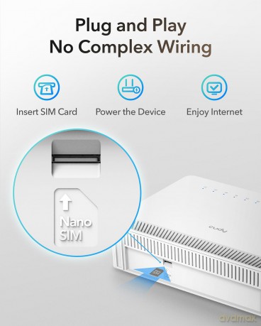 Router LT15E Router Gigabit AX3000 4G LTE SIM