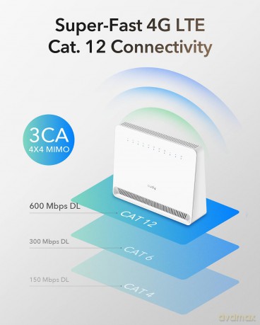 Router LT15E Router Gigabit AX3000 4G LTE SIM