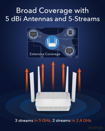 Router Mesh 2.5G WiFi WR3000H AX3000