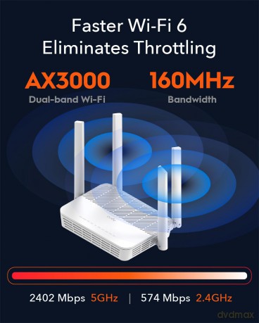 Router Mesh 2.5G WiFi WR3000H AX3000