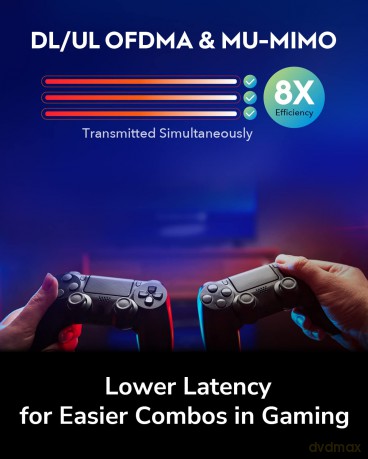 Router Mesh WR3000 Gigabit WiFi AX3000