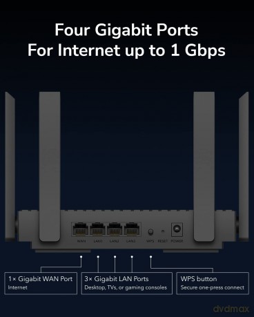 Router Mesh WR3000 Gigabit WiFi AX3000