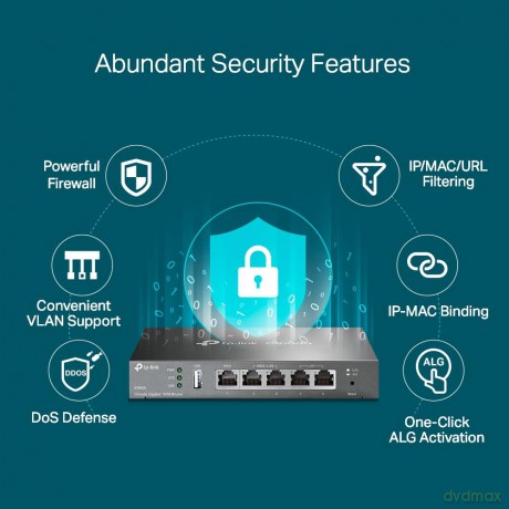 Router Multi-WAN VPN ER605 Gigabit