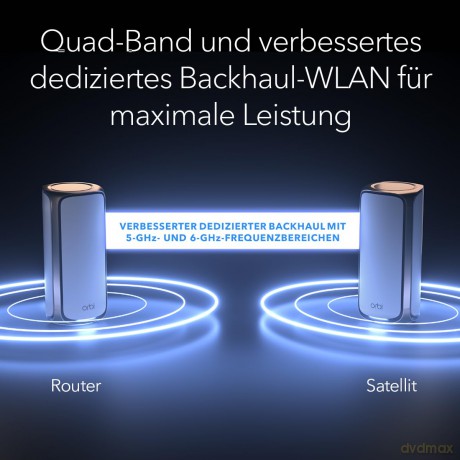 Router RBE973SB System WiFi 7 Orbi 3-pk Black