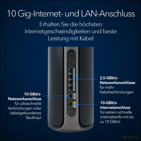 Router RBE973SB System WiFi 7 Orbi 3-pk Black