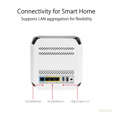 Router ROG Rapture GT6 Wi Fi AX10000 1-pak Biały