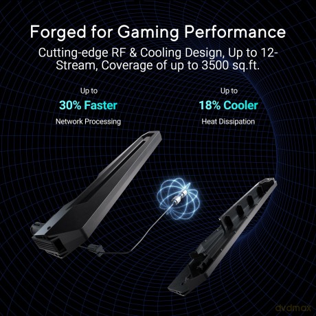 Router ROG WiFi 7 GT-BE1900