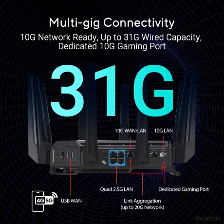 Router ROG WiFi 7 GT-BE1900