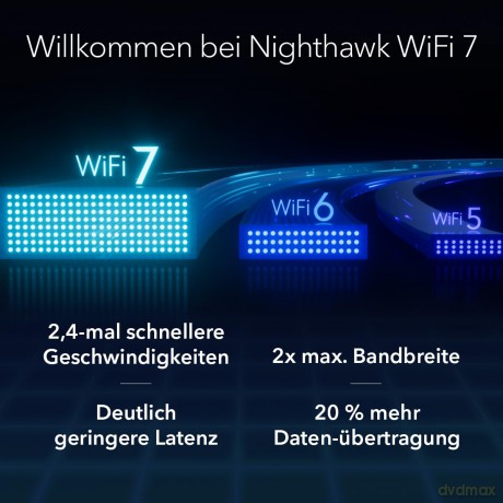 Router RS300 WiFi 7 BE9300