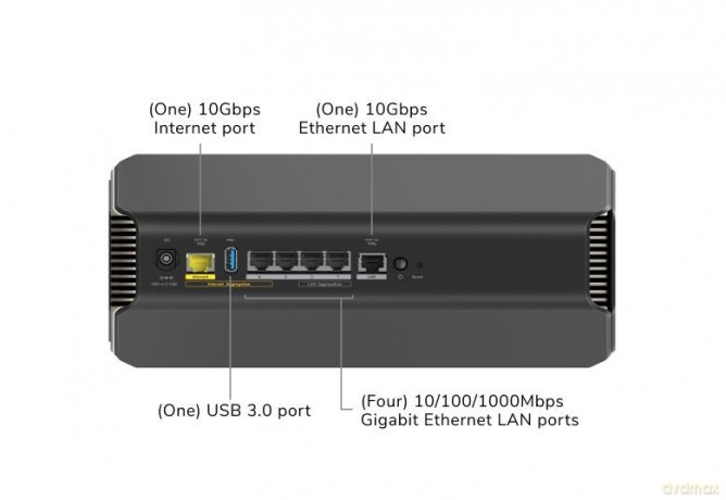 Router RS700S Nighthawk WiFi 7 Tri-Band