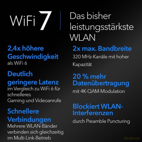 Router RS700S Nighthawk WiFi 7 Tri-Band