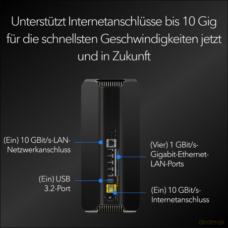 Router RS700S Nighthawk WiFi 7 Tri-Band