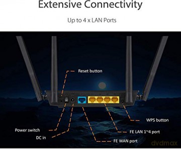 Router RT-AC58U V3 AC1300 1WAN 4LAN 1USB
