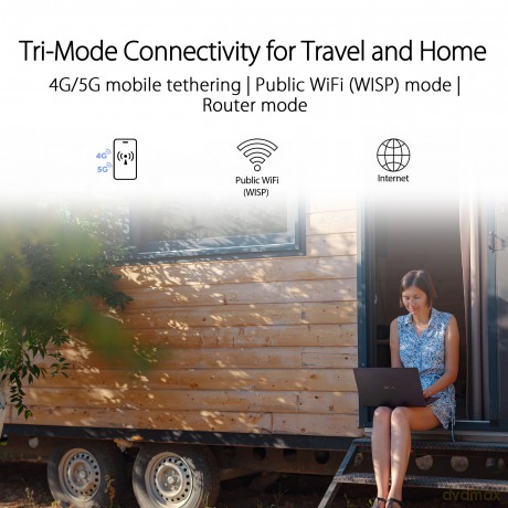 Router RT-AX57 Go AX3000 Dual Band WiFi 6